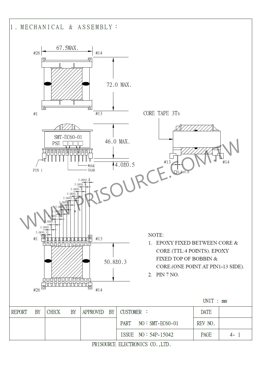 New Product releaseelectric transformer,choke coil newsPrisource